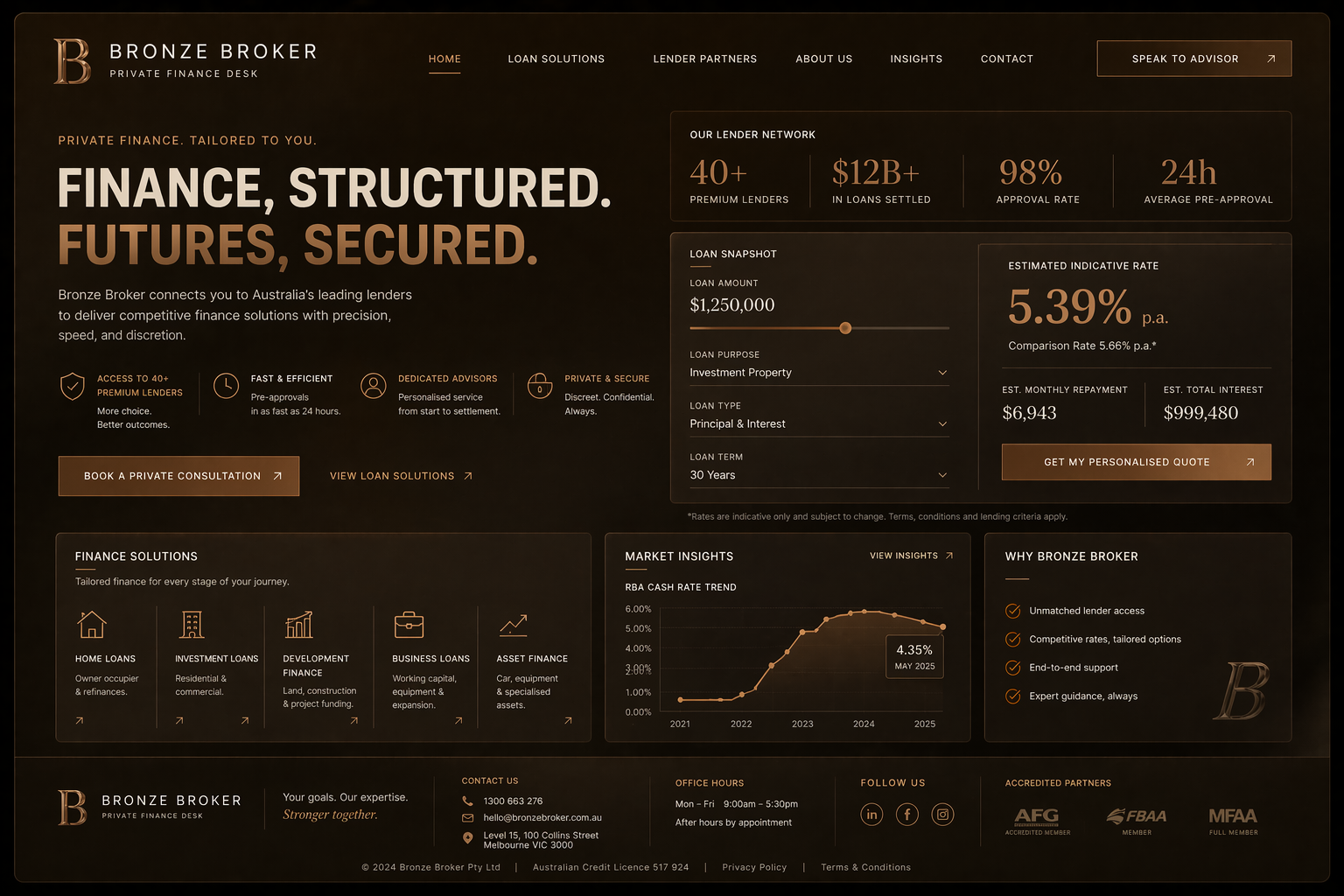 Bronze direction — broadsheet register for premium dental